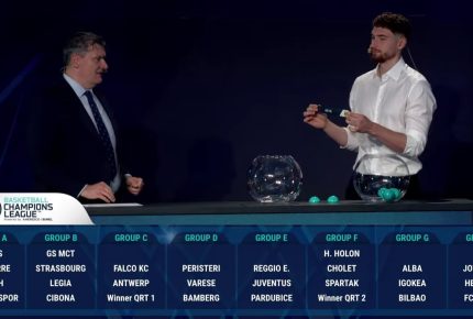 H κλήρωση και το… NBA Εurope